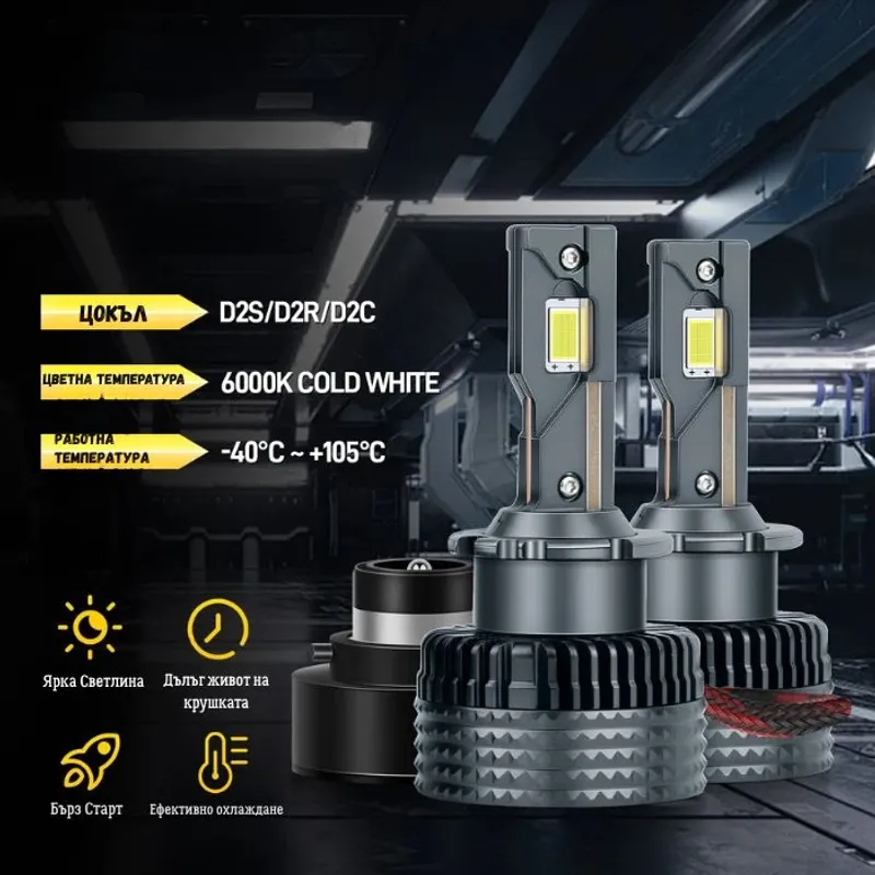 Крушки Диодни за Фар D2S / D2R / D2C - PA1190 2 БР/К-Т - 1