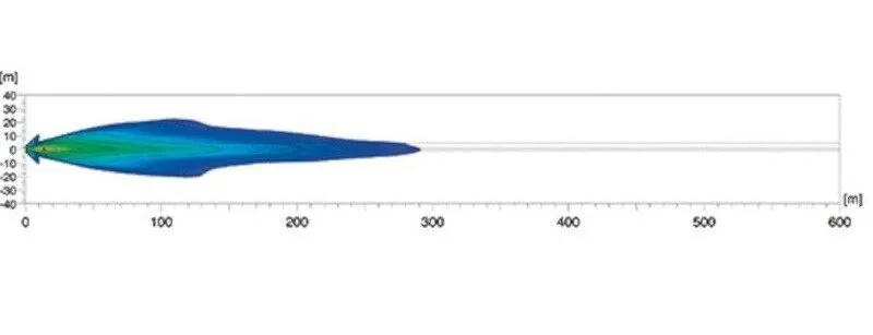 1 Брой Халоген Фар 12V-24V с крушка H7 + 6 ЖЪЛТИ LED габаритни светлини E-Mark За Камион Трактор Багер Земеделски Машини и др. - 6