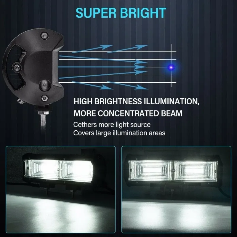 Универсален 144W Лед LED Халоген Фар Работна Лампа 12V - 24V с Разпръсната Flood Светлина за автомобил офроуд бус ван камион 24cm - 3