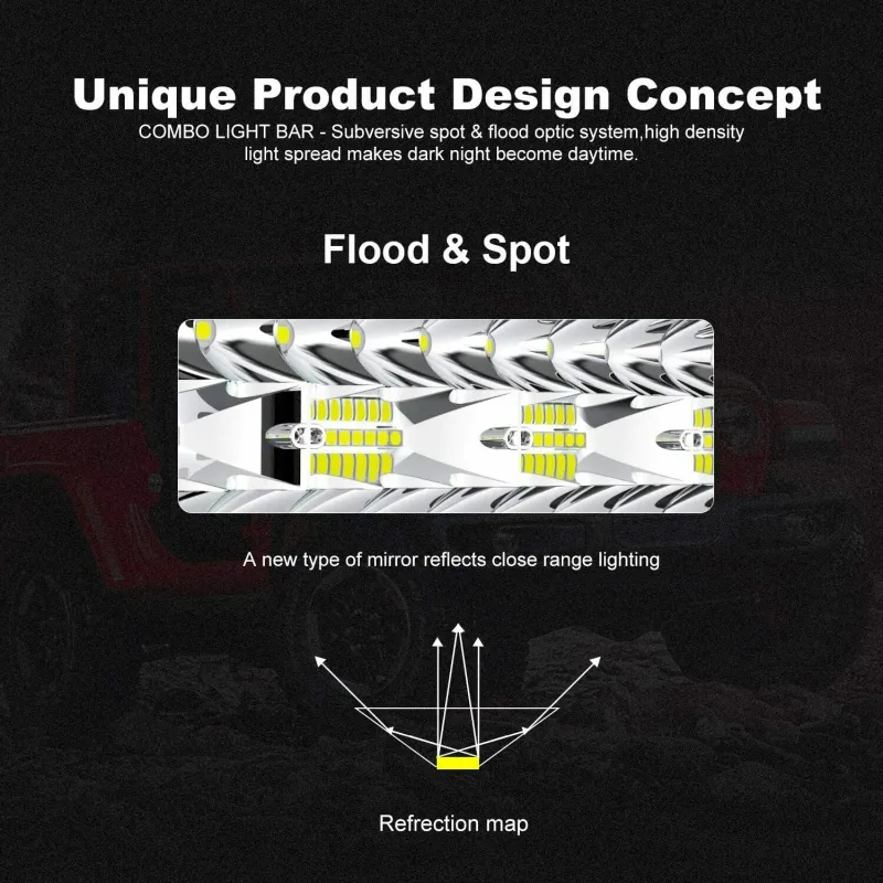 81cм 585W 9D Led Bar Лед Диоден Бар Прожектор Дневна Светлина 12000lm - 6