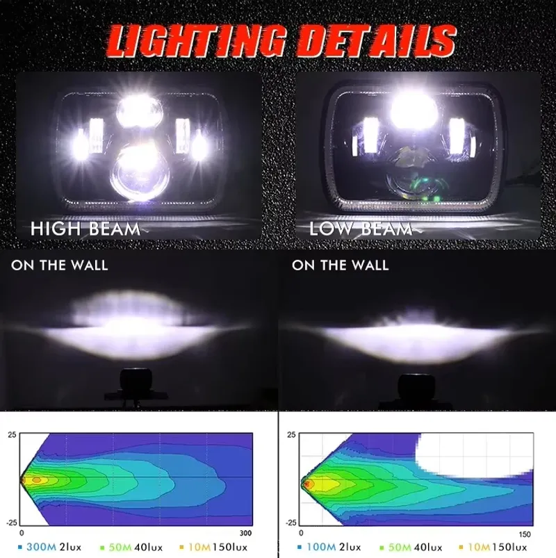 Универсален 60W ЛЕД LED фар лампа халоген 12V-24V къси/дълги с DRL дневни светлини мигач бяло-жълто 20 x 14cm за АТВ джип мотоциклет камион трактор и др. - 11