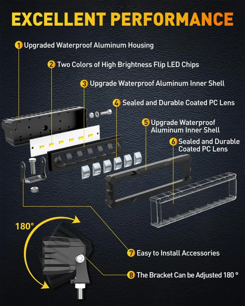 15,5 cm 7Д Диоден Прожектор Супер Мощен Халоген Led Bar Лед Бар 40w Комбиниранa Бяла и Жълта Светлина 12V - 24V За АТВ SUF Джип 4х Offroad Камион - 12