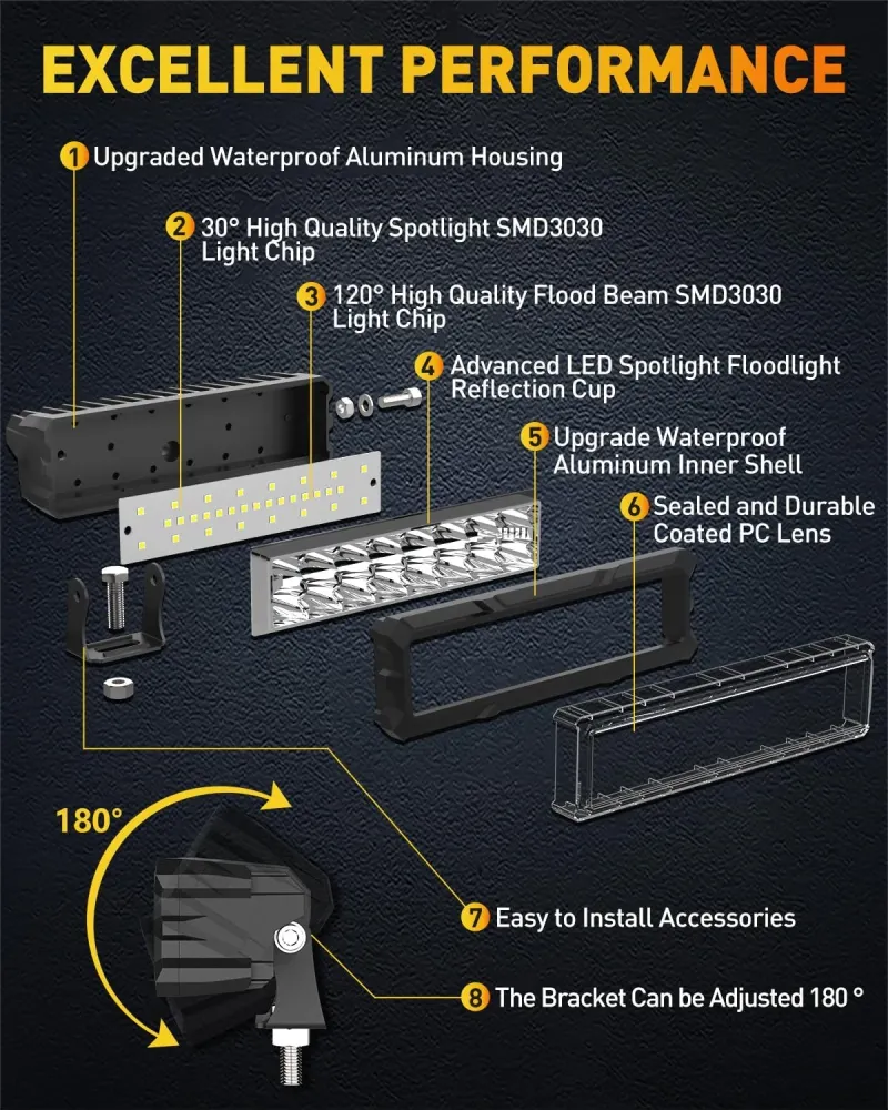 15.5 cm 93W Диоден Прожектор Супер Мощен Халоген Led Bar Лед Бар Бяла Комбиниранa Светлина 12V - 24V За АТВ SUF Джип 4х Offroad Камион - 10