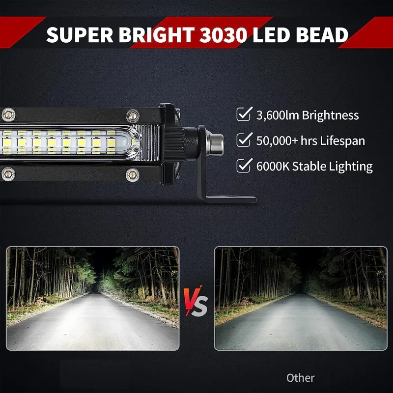33.2 См 108W Едноредов Мощен Диоден LED Лед Бар 36 Led Ултра Тънък Халоген Лампа Прожектор 12V 24V АТВ, Джип 4х4 Offroad Камион и др. - 6