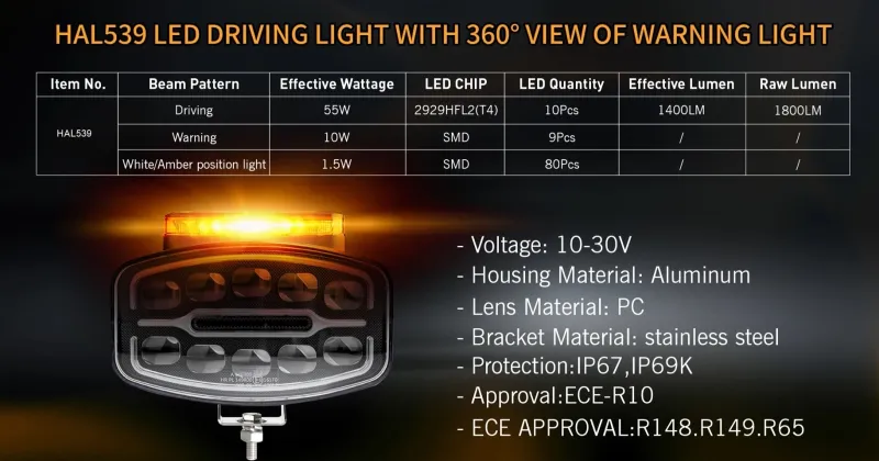 LED Халоген Фар 3 Функции DRL бяла/оранжева светлина с 360° аварийна лампа с 4 функции на премигане 12-24V за джип камион агротехника и др. - 6