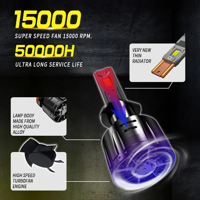 Комплект от 2 броя LED ЛЕД диодни крушки H4 Х4 12V 150W 15000lm за фарове Canbus без грешки 6000К къси/дълги - 1