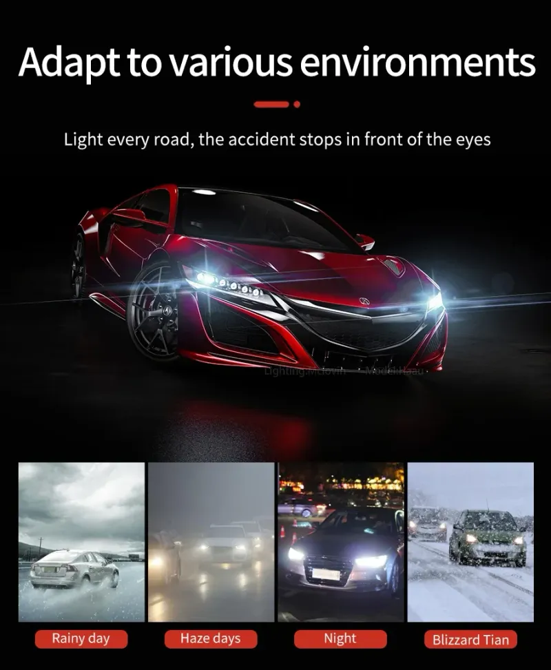Комплект от 2 броя LED ЛЕД диодни крушки с лупа H4 Х4 12V - 24V 80W 12000LM за фарове Canbus без грешки 6000К-6500К къси/дълги - 14