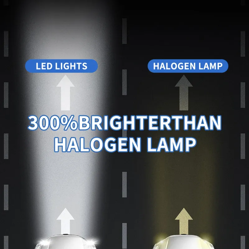 Комплект от 2 броя LED ЛЕД диодни крушки с лупа H4 Х4 12V - 24V 80W 12000LM за фарове Canbus без грешки 6000К-6500К къси/дълги - 6