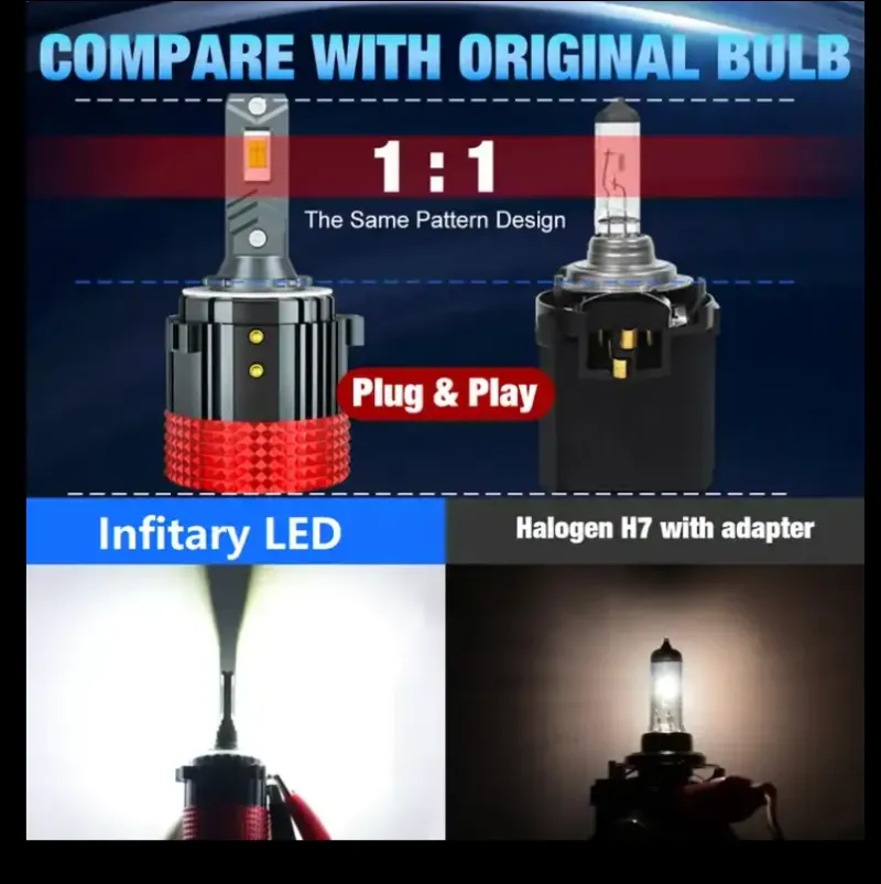 Комплект от 2 броя Лед Led Диодни Крушки H7 Х7 12V 110W 30000lm За Фарове За VW GOLF Голф 6 7 MK6 MK7 JETTA MK6 TOURAN TIGUAN EOS MERCEDES SPRINTER VITO Can Bus без Грешки - 11