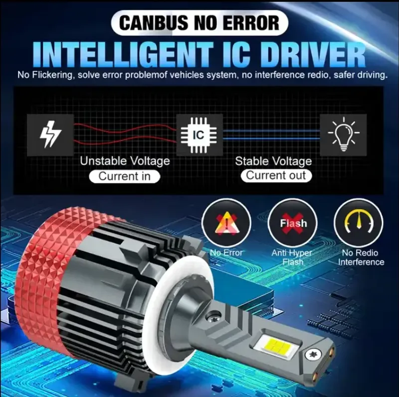 Комплект от 2 броя Лед Led Диодни Крушки H7 Х7 12V 110W 30000lm За Фарове За VW GOLF Голф 6 7 MK6 MK7 JETTA MK6 TOURAN TIGUAN EOS MERCEDES SPRINTER VITO Can Bus без Грешки - 10