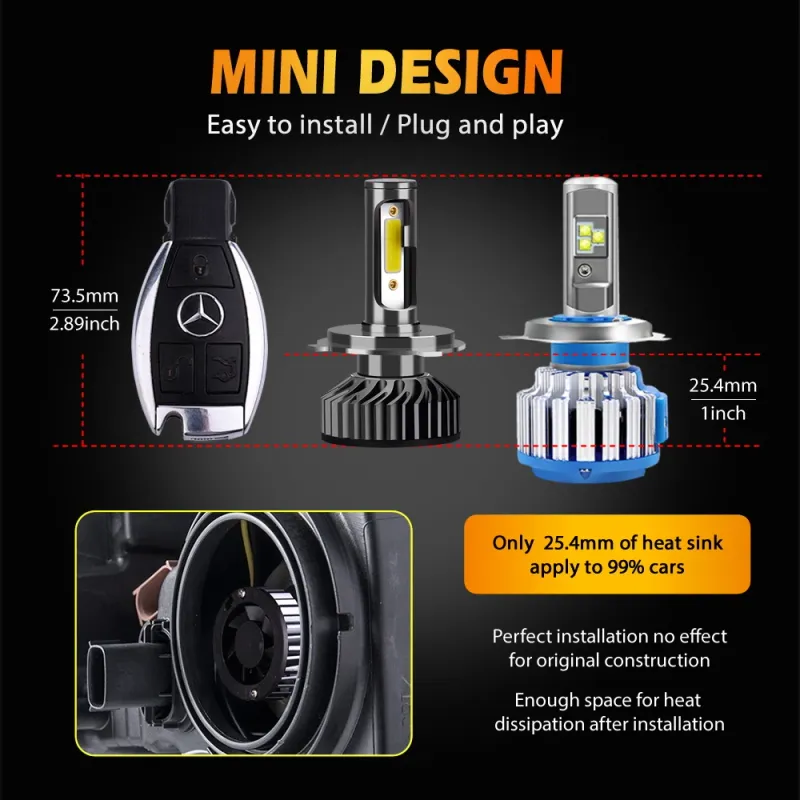 Комплект Умалени Мини Лед Led Диодни Крушки H8 H9 H11 Х8 Х9 Х11 12V 24V 72W 10000lm За Фарове Can Bus без Грешки - 4