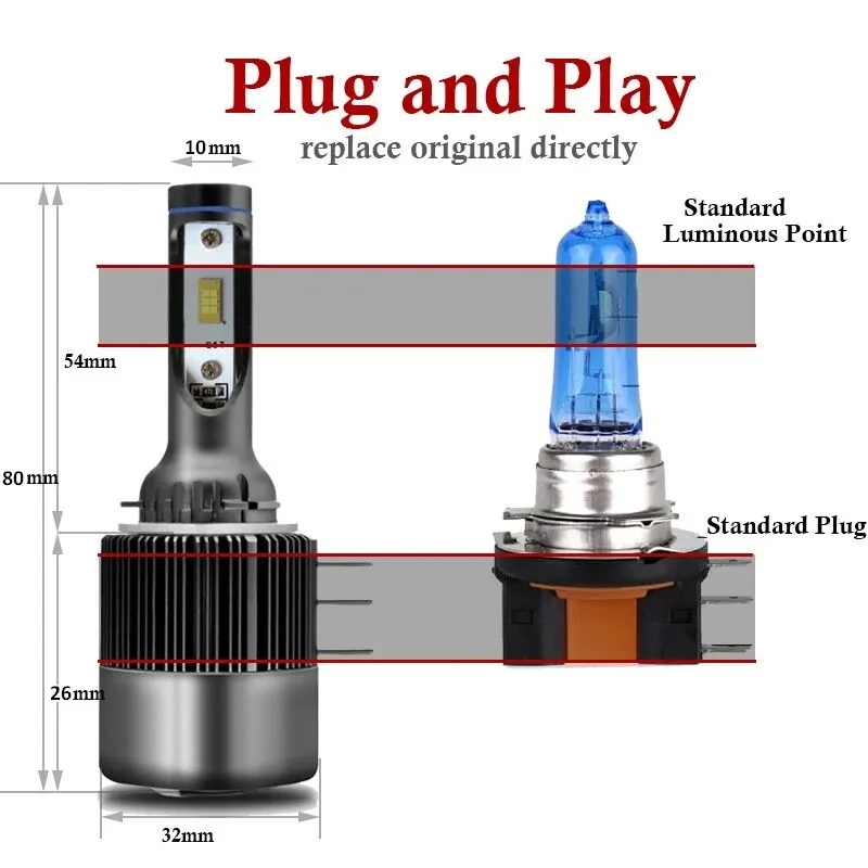 Комплект Лед Led Диодни Крушки F2 H15 12V 24V 72W 10000lm За Фарове Can Bus без Грешки къси/дълги - 4