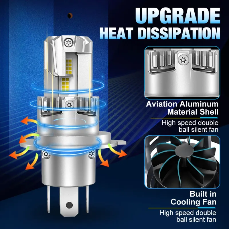 Комплект от 2 броя Умалени Мини Лед Led Диодни Крушки E4P H4 Х4 12V 50W 15000lm Canbus за Автомобил Мотоциклет Трактор Камион Бус и др. - 6