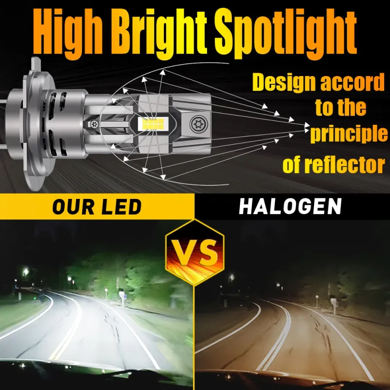Комплект от 2 броя Умалени Мини Лед Led Диодни Крушки E4S H7 H18 Х7 Х18 12V 50W 15000lm за Автомобил Мотоциклет Трактор Камион Бус и др. - 1