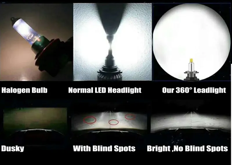 Комплект 3D CSP LED ЛЕД диодни крушки H11 H8 H9 Х11 Х8 Х9 12V 100W 20000lm за фарове Canbus без грешки 360° градуса - 2