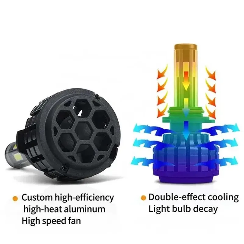 Комплект 360° градуса COB LED ЛЕД диодни крушки H7 Х7 12V 80W 16000 lm за фарове Canbus без грешки - 10