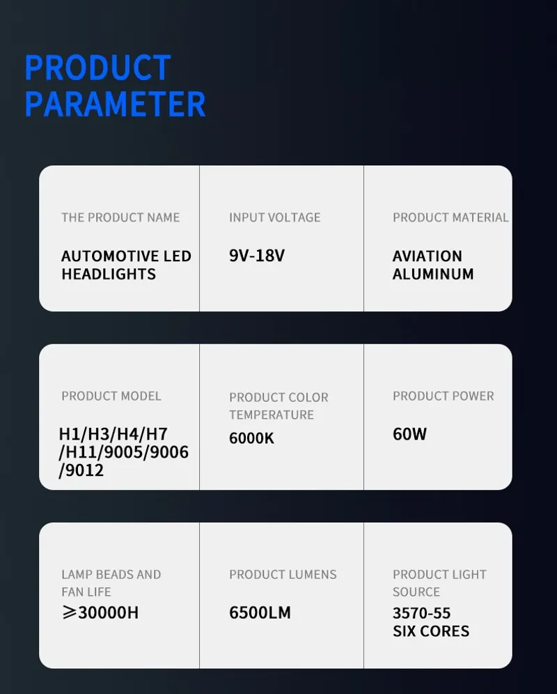 Комплект от 2 броя LED ЛЕД диодни крушки H4 Х4 12V 120W 13000lm за фарове Canbus без грешки 6000К къси/дълги - 3