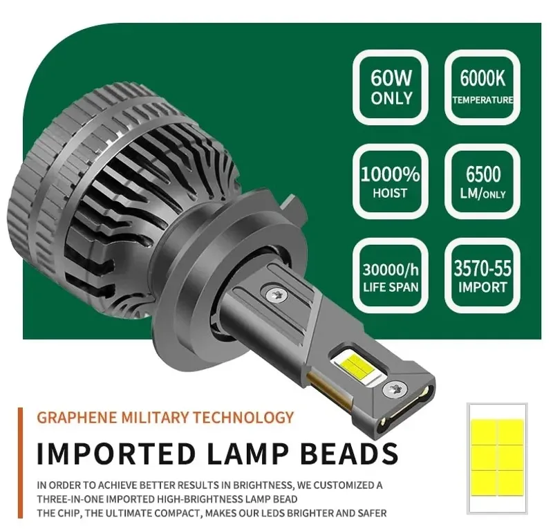 Комплект от 2 броя LED ЛЕД диодни крушки H7 Х7 12V 120W 13000lm за фарове Canbus без грешки 6000К - 12