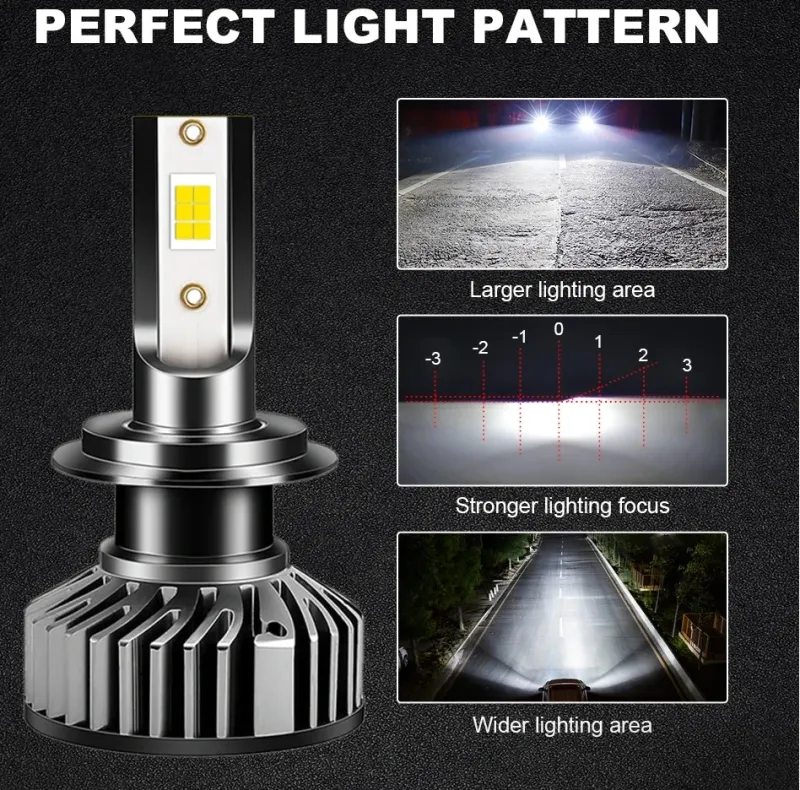 Комплект от 2бр Умалени Мини Лед Led Диодни Крушки H7 Х7 12V 50W 12000lm Mono LED +300% за Фарове Can Bus без грешки - 2