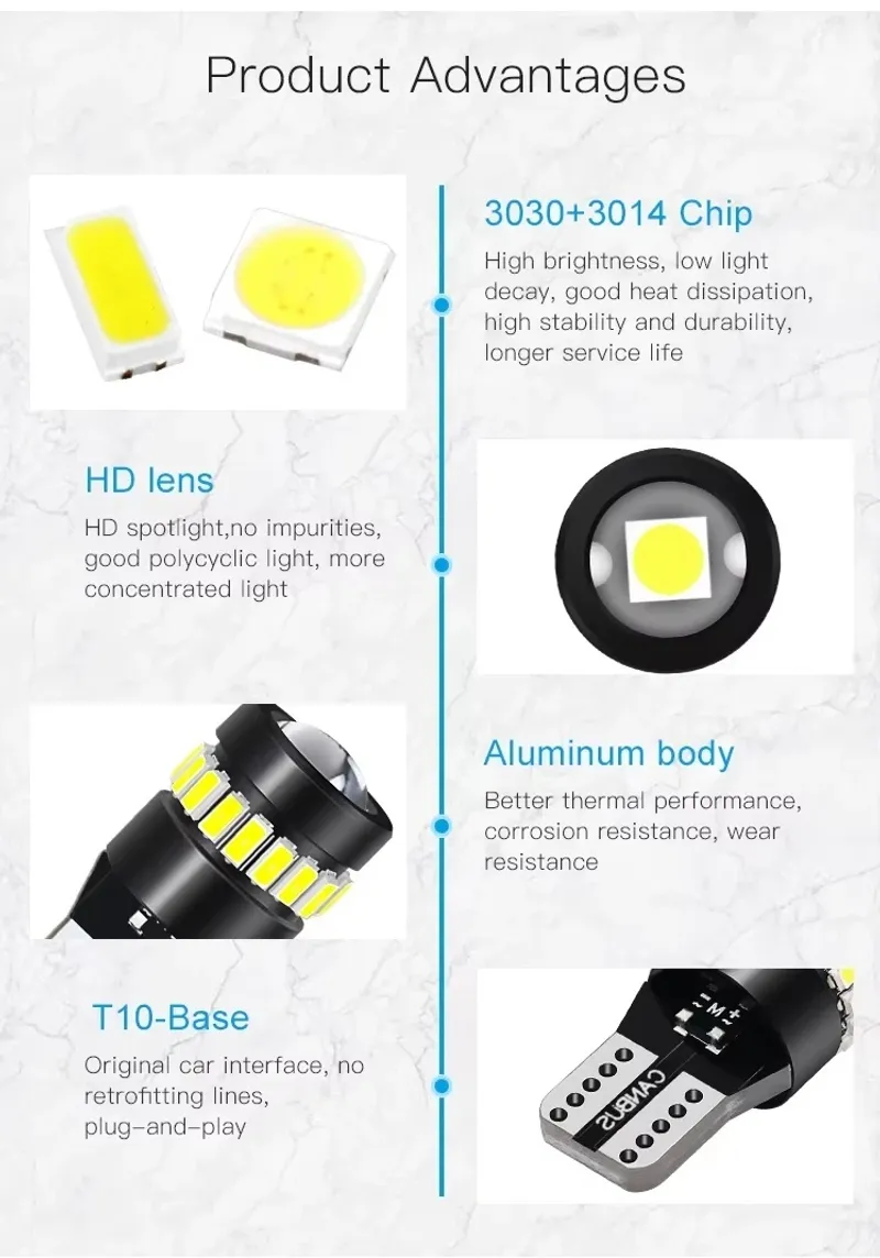 Комплект от 2 броя LED Лед Диодни Крушки За Габарит T10 W5W – 3030 + 3014 SMD, студено бяла светлина 6000K, 12–24V, CANBUS без грешки - 8
