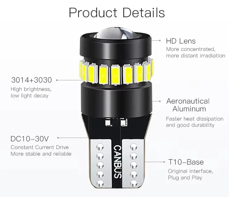 Комплект от 2 броя LED Лед Диодни Крушки За Габарит T10 W5W – 3030 + 3014 SMD, студено бяла светлина 6000K, 12–24V, CANBUS без грешки - 0