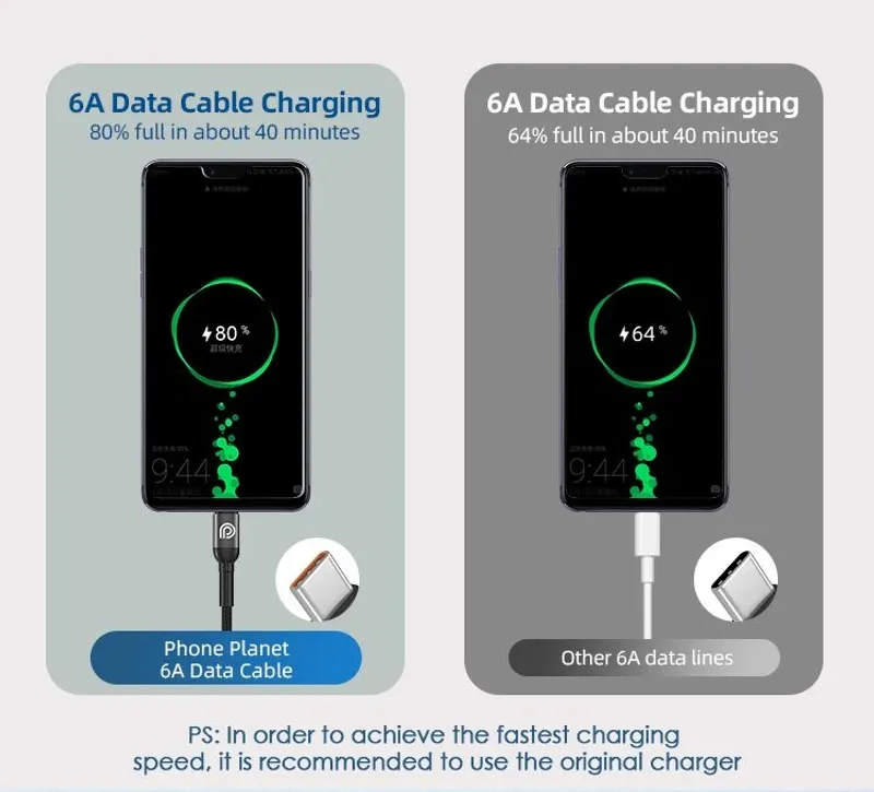 Кабел Phone Planet USB Type-C 1.2m - 2