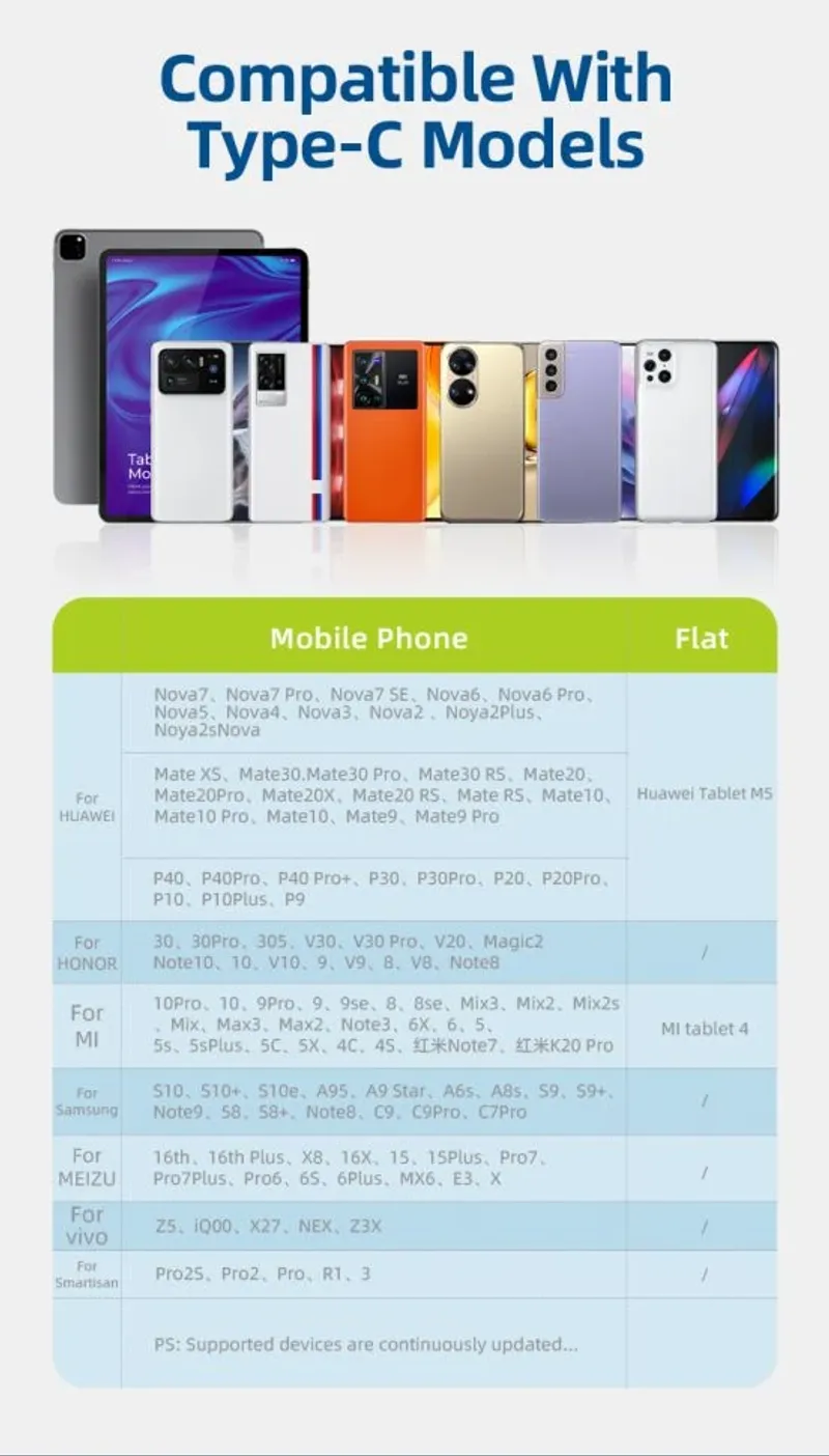 Кабел Phone Planet USB Type-C 1.2m - 3