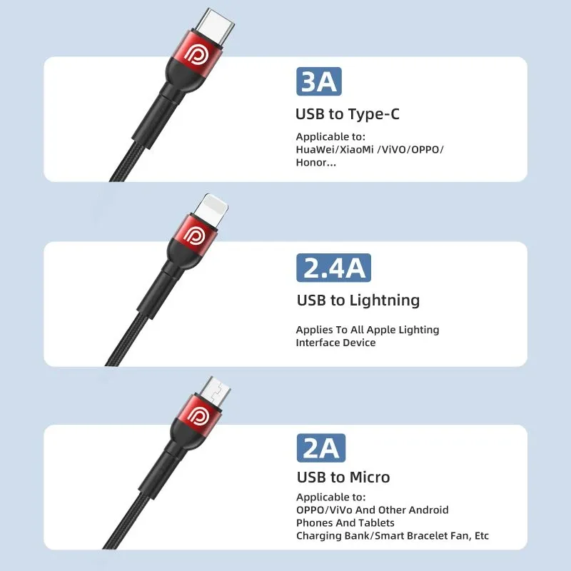 Кабел Phone Planet Универсален 3-в-1 USB кабел 1.2m - 1