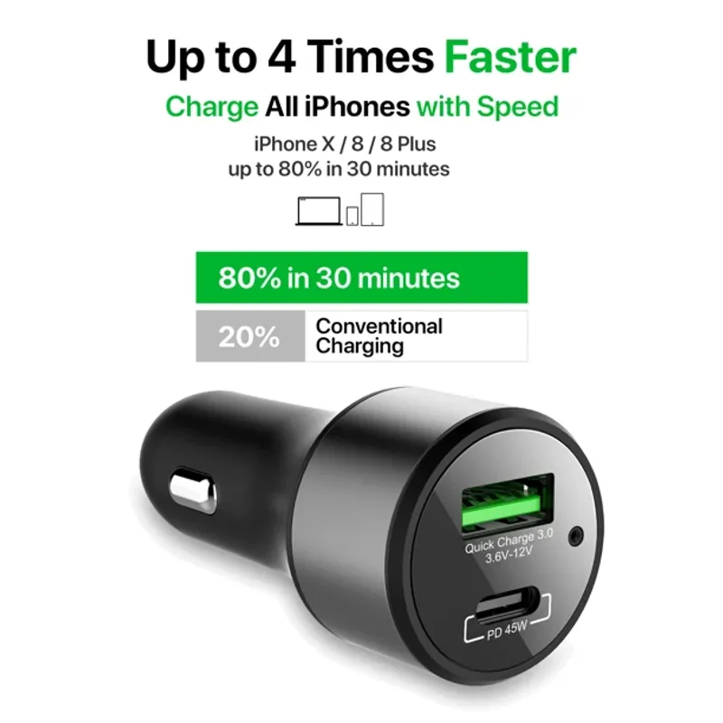 Универсално USB Зарядно до 63W, Метален Корпус, 12V - 24V, USB + Type C, бързо зареждане за Автомобил, бус, джип, камион и др. - 2