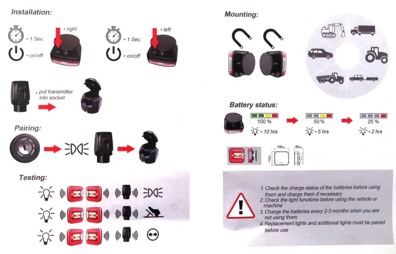 Комплект Безжични Преносими Диодни Лед Led Стопове Wireless с Магнит Неон Neon Ефект 12-24V 108mm х 102mm x 46mm E9 за Ремарке Каравана Платформа и др. - 8