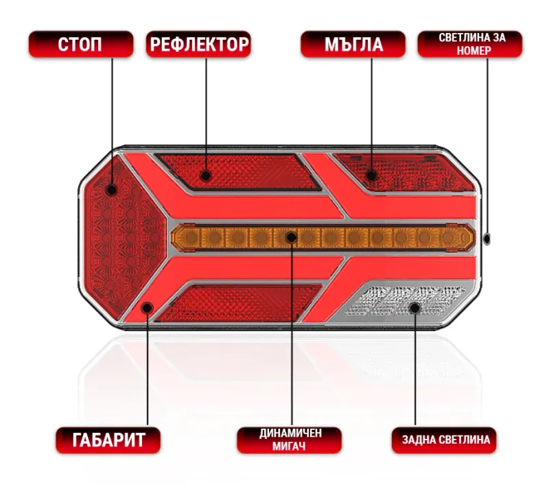 Комплект LED ЛЕД Диодни Стопове, Динамичен Мигач, 7 Функции, 12/24V - 6