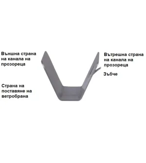 Комплект от 4бр. ветробрани за Audi A3/S3 Sportback 5 врати 2012-2020